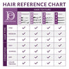 DESIGN 6 N 1 Reconstructive Conditioner 32oz